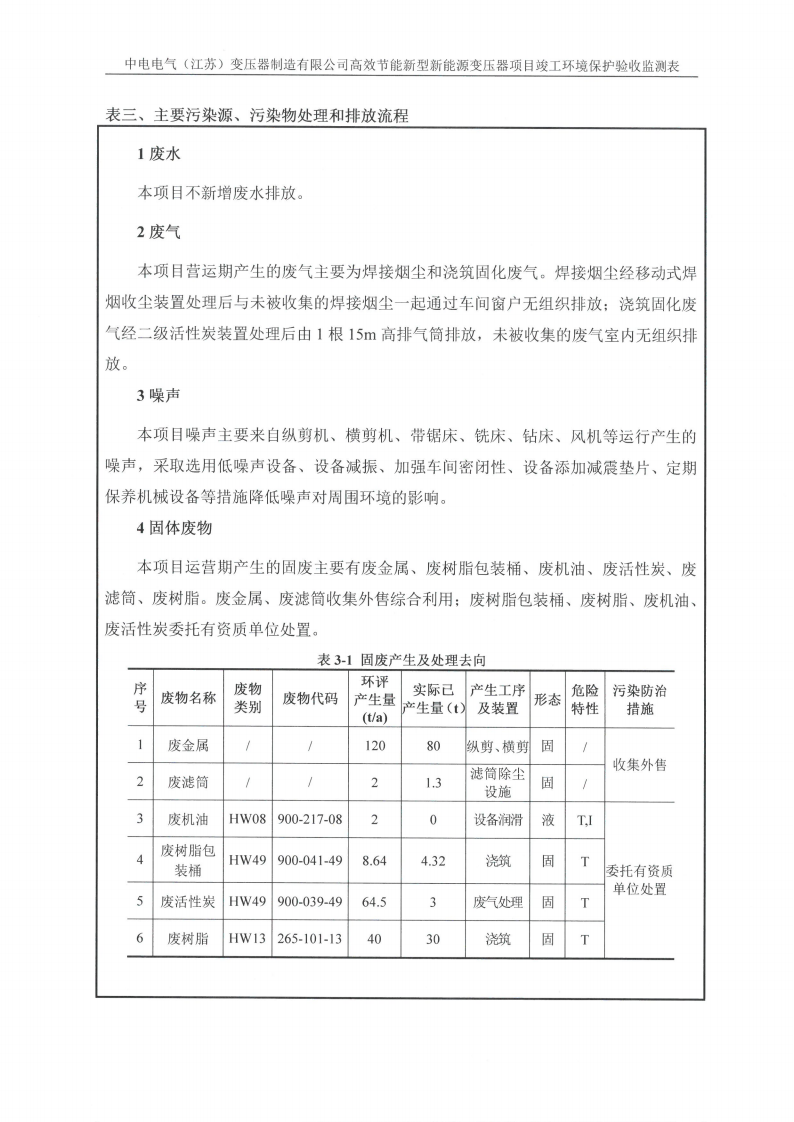 完美体育（江苏）完美体育制造有限公司验收监测报告表_12.png